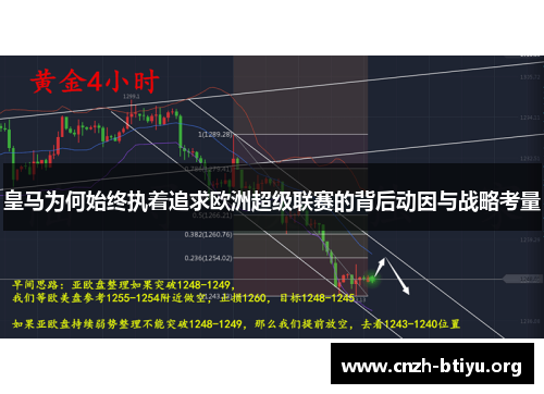 皇马为何始终执着追求欧洲超级联赛的背后动因与战略考量 皇马为何始终执着追求欧洲超级联赛的背后动因与战略考量